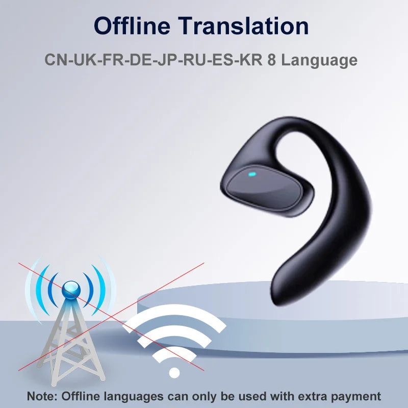 Earphones Translator 144 Languages