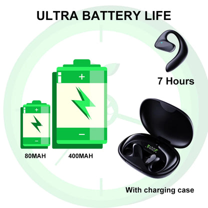 Earphones Translator 144 Languages